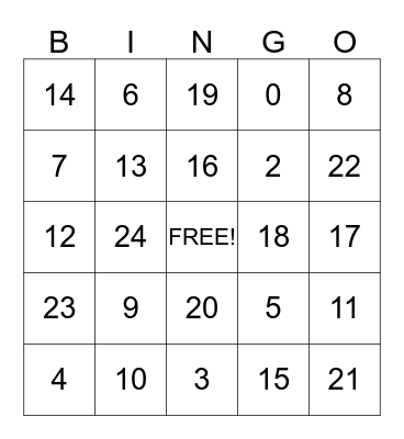 Math Facts Bingo Card