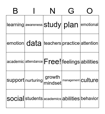 ERM Bingo Card