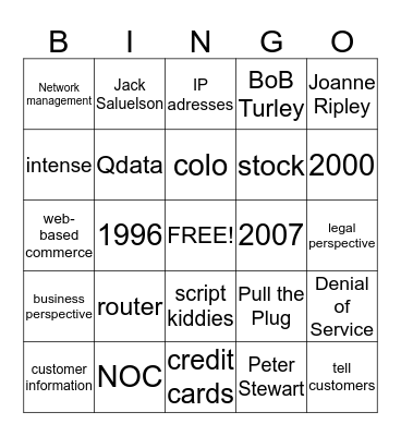 iPremier Case Bingo Card