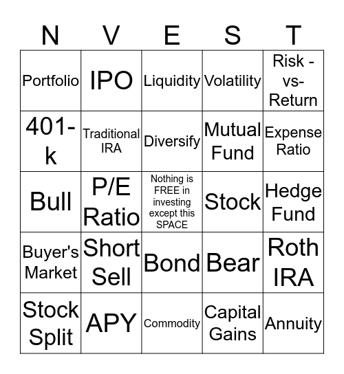 Invest-O-Bingo Card