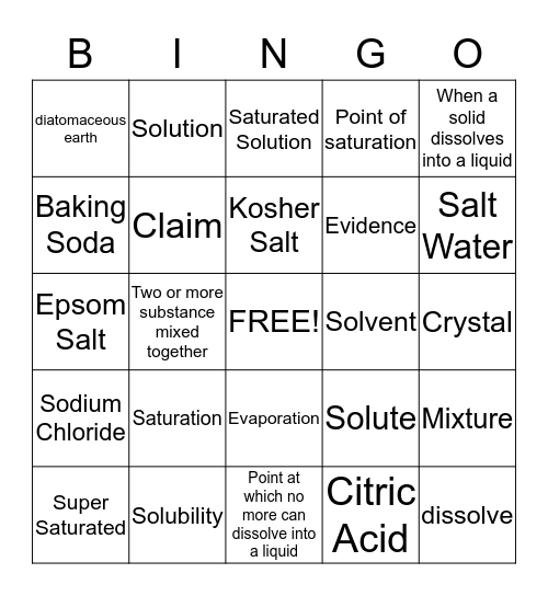 Mixtures & Solutions Bingo Card