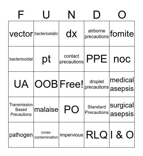 Fun. Infection Prevention & Control CH 16 & 17 Bingo Card