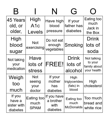 DANGERS for Diabetes Bingo Card