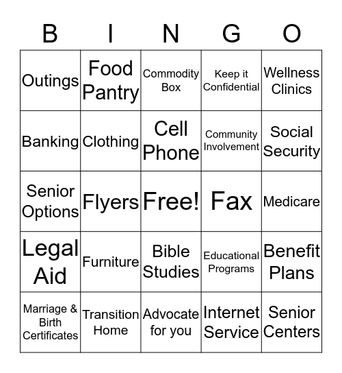 What your Service Coordinator can do for you Bingo Card