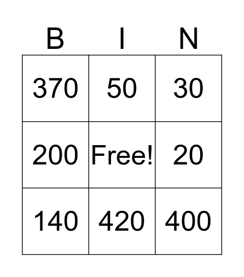 Rounding  Bingo Card