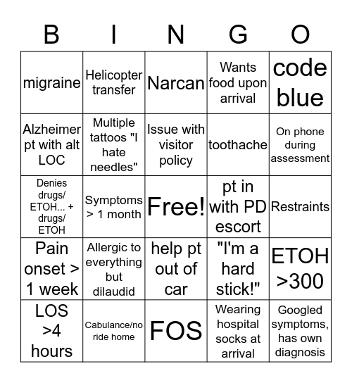 ER BINGO Card