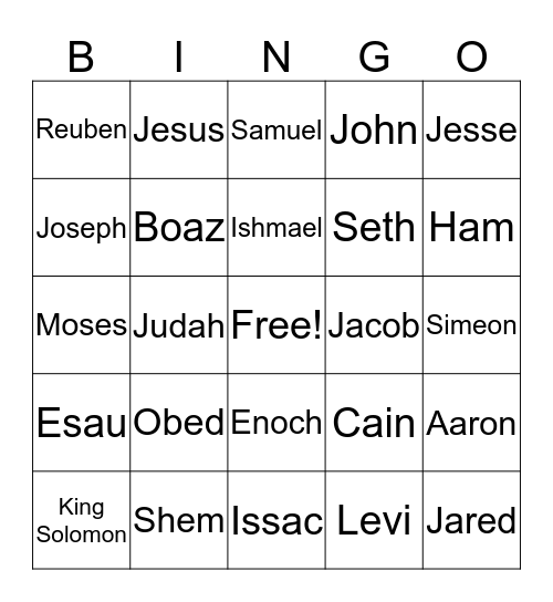 Bible Male Names Bingo Card