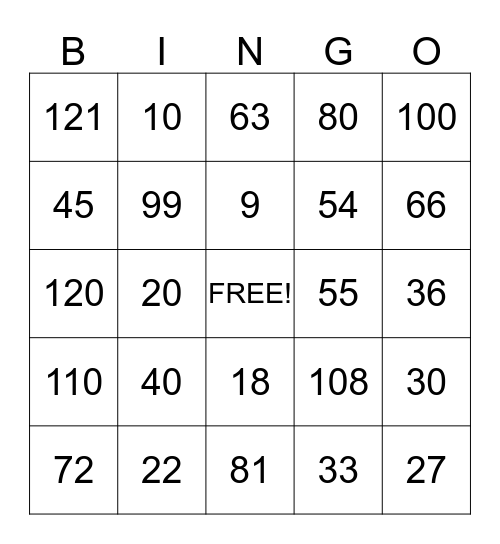 9s to 11s Multiplication Bingo Card