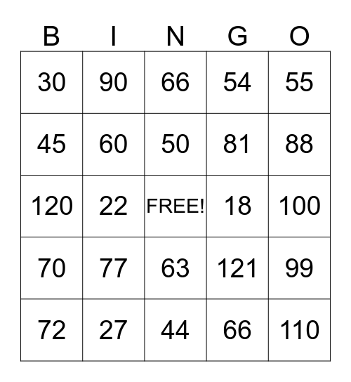 9s to 11s Multiplication Bingo Card