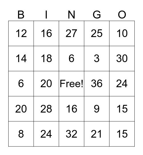 Multiplication Facts 2's, 3's, 4's, & 5's Bingo Card