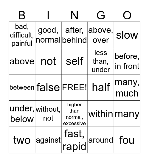 Prefixes Bingo Card