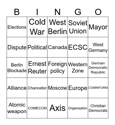 The consequences of the blockade Bingo Card