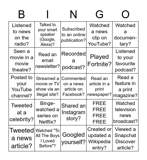 In the last two months, have you ... Bingo Card