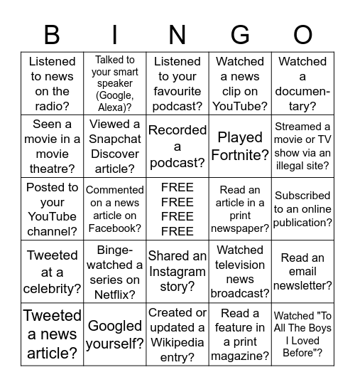 In the last two months, have you ... Bingo Card