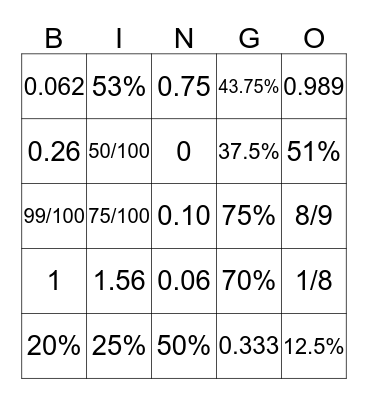 percentage Bingo Card