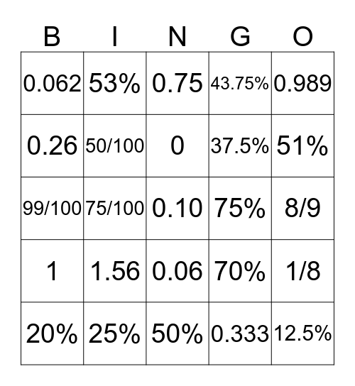 percentage Bingo Card