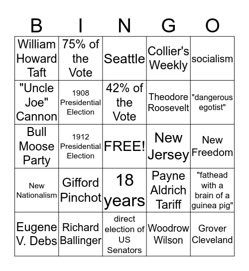 Progressivism Under Taft Bingo Card