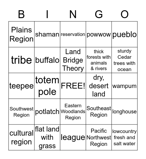 Native American Region Review Bingo Card