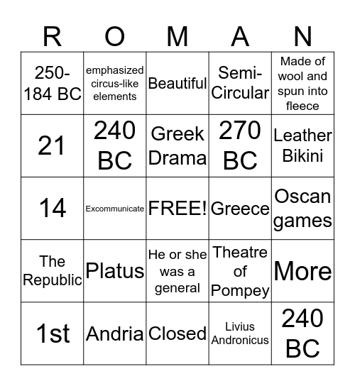 Roman Theatre  Bingo Card