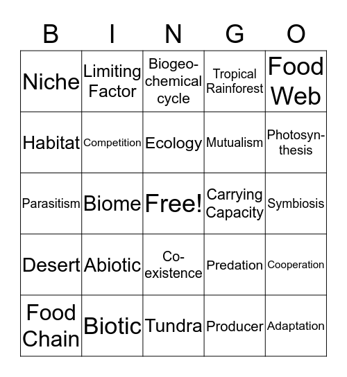 Ecology Bingo Card