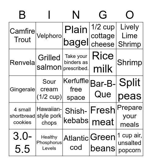 Don't Lollygag with your Phosphorus Levels. Bingo Card
