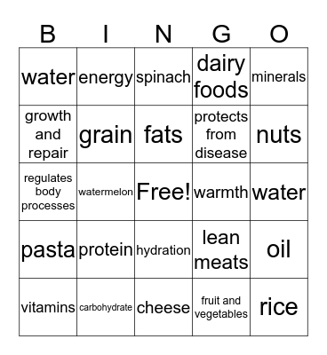 Food Nutrients Bingo Card