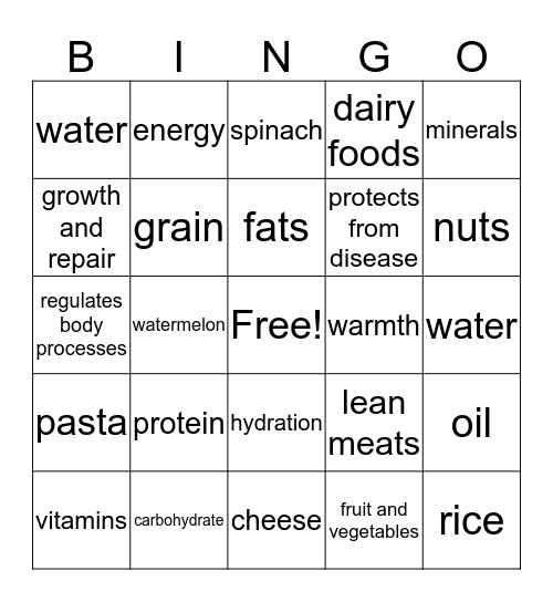 Food Nutrients Bingo Card