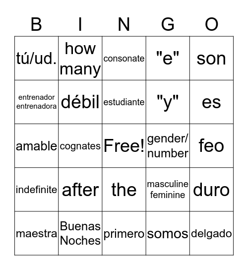 Repaso Español I Bingo Card