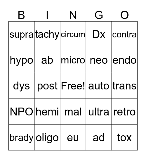 Abbreviations and Prefix Bingo Card