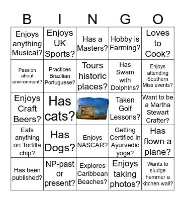 Name that SCS who... Bingo Card