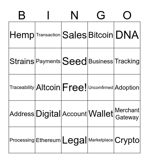 Tokes Bingo Card