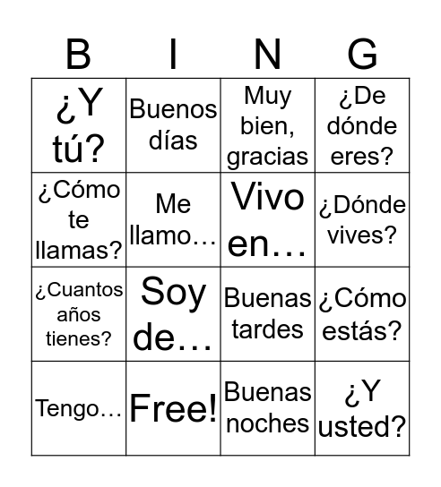 Spanish greetings Bingo Card