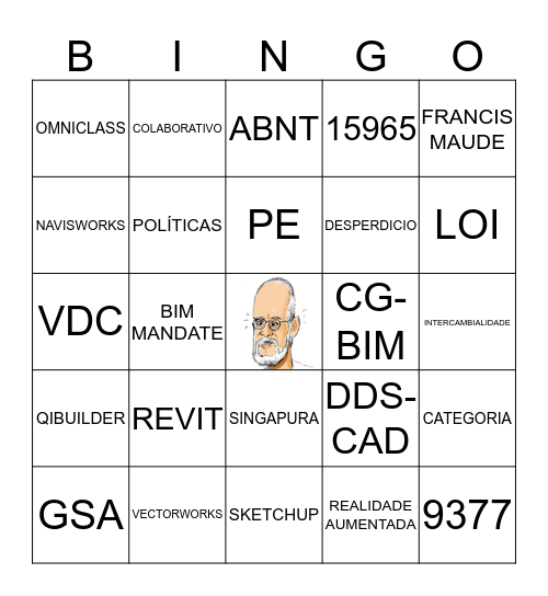 BIMgo Bingo Card