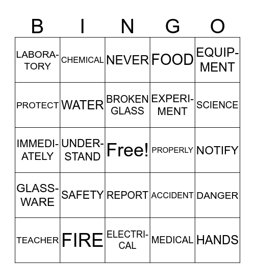 LAB SAFETY BINGO Card