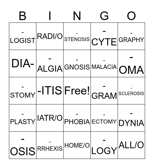 MED TERM CH 3 Bingo Card