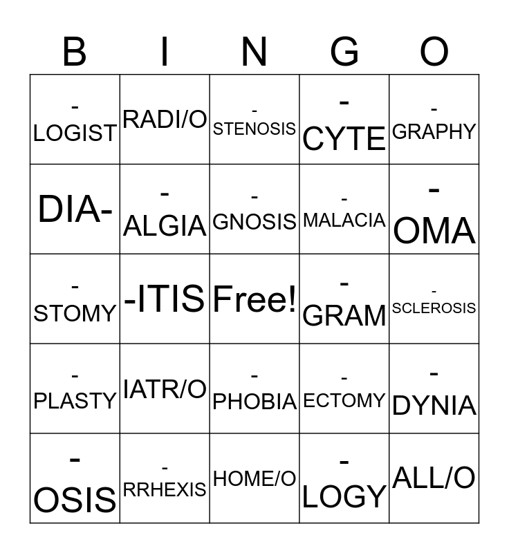MED TERM CH 3 Bingo Card