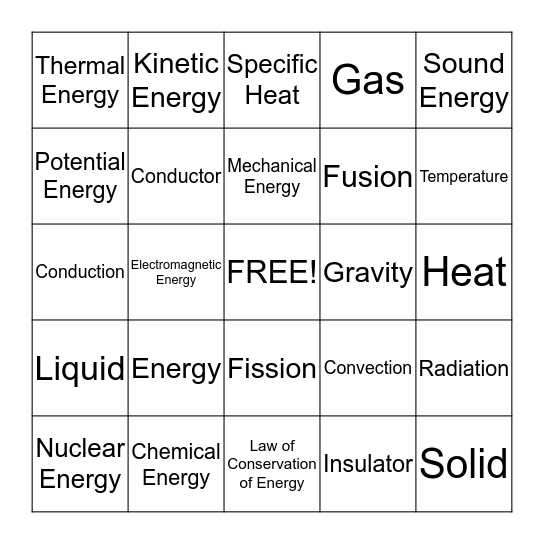 Energy and Heat  Bingo Card