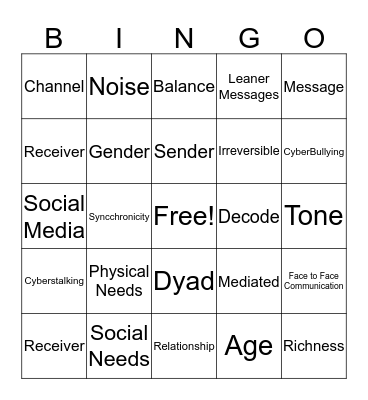 INTERPERSONAL COMMUNICATION Bingo Card