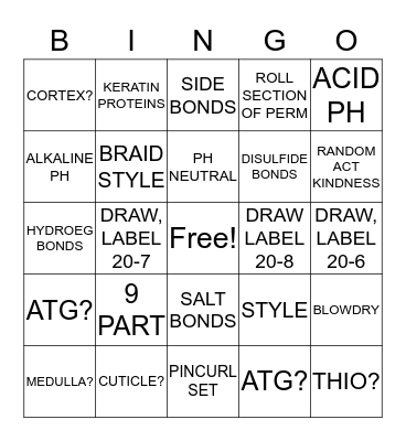 PERMANENT WAVE Bingo Card