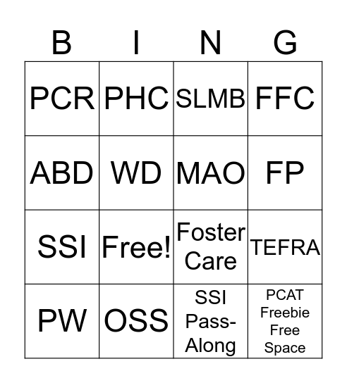 PCAT Bingo Card