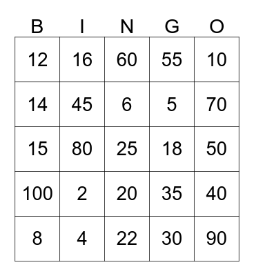Multiplication Bingo Card