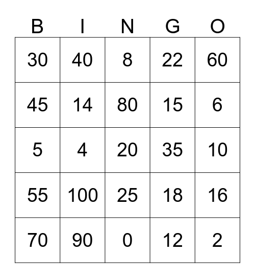 Multiplication Bingo Card