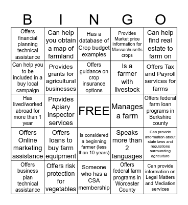 Farm Resource Bingo Card