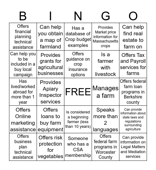 Farm Resource Bingo Card