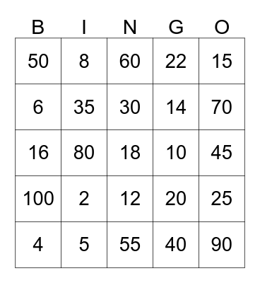 Multiplication Bingo Card