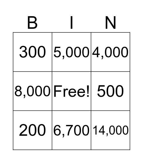 Rounding Bingo Card