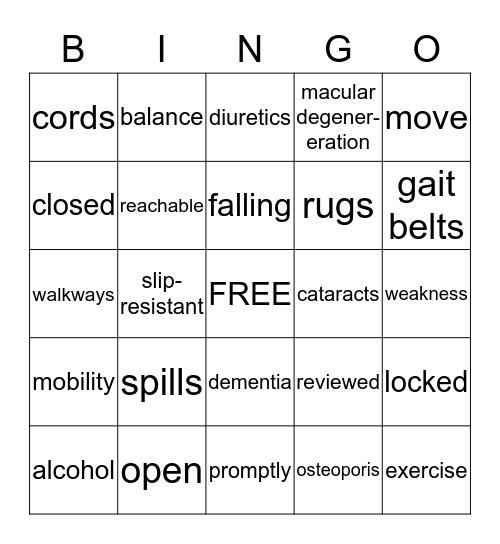 CAUSES AND PREVENTIONS OF FALLS Bingo Card