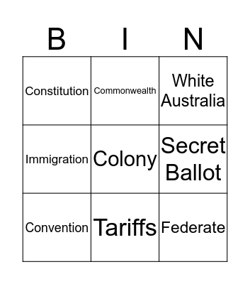 Federation Bingo Card