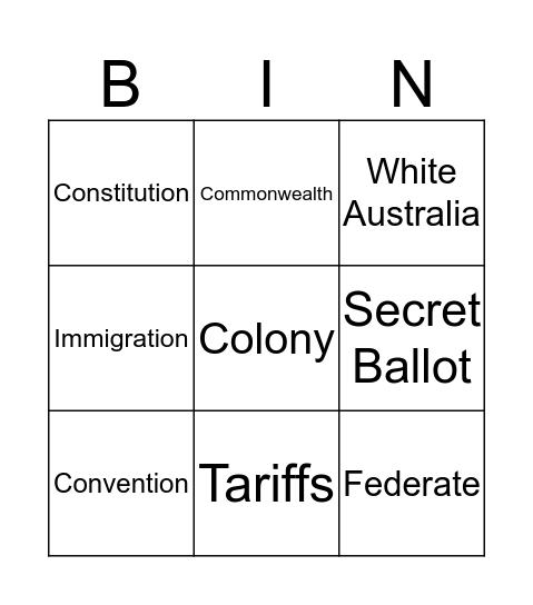 Federation Bingo Card