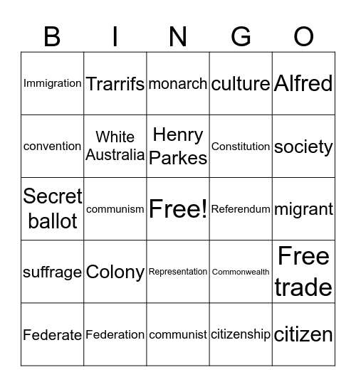 Federation Bingo Card